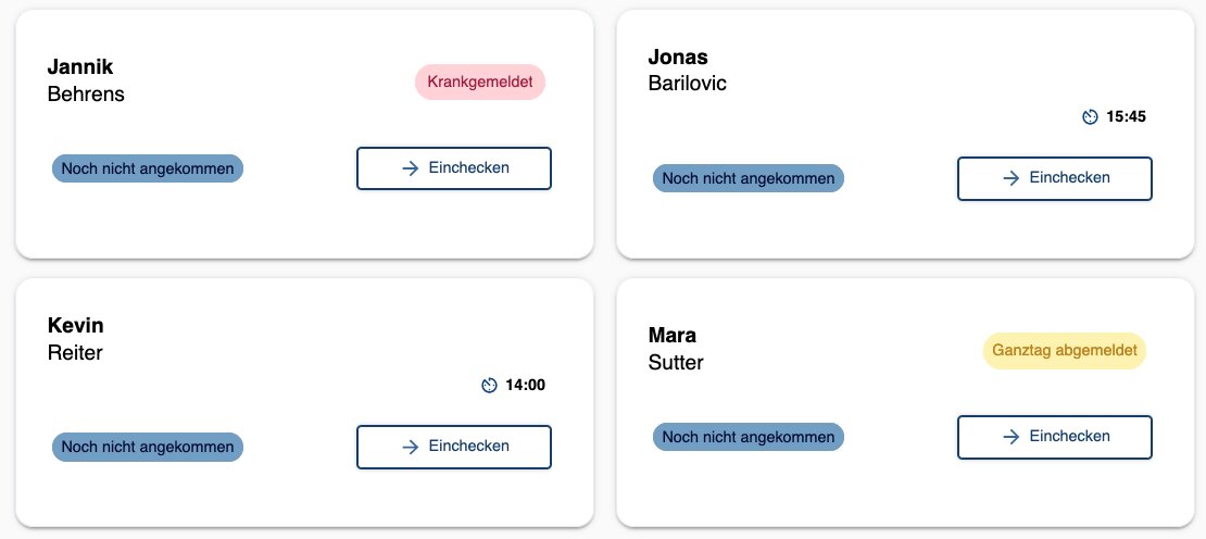 Screenshot: Ganztagsübersicht